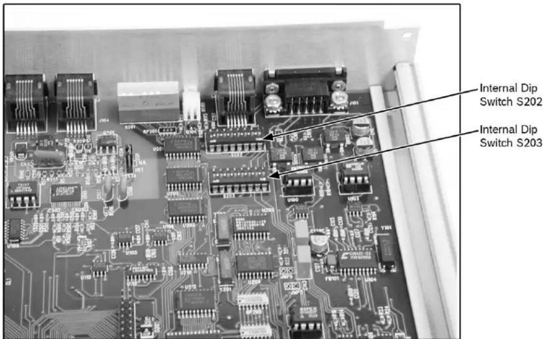 Internal Dip Switch S202 Internal Dip Switch S203
