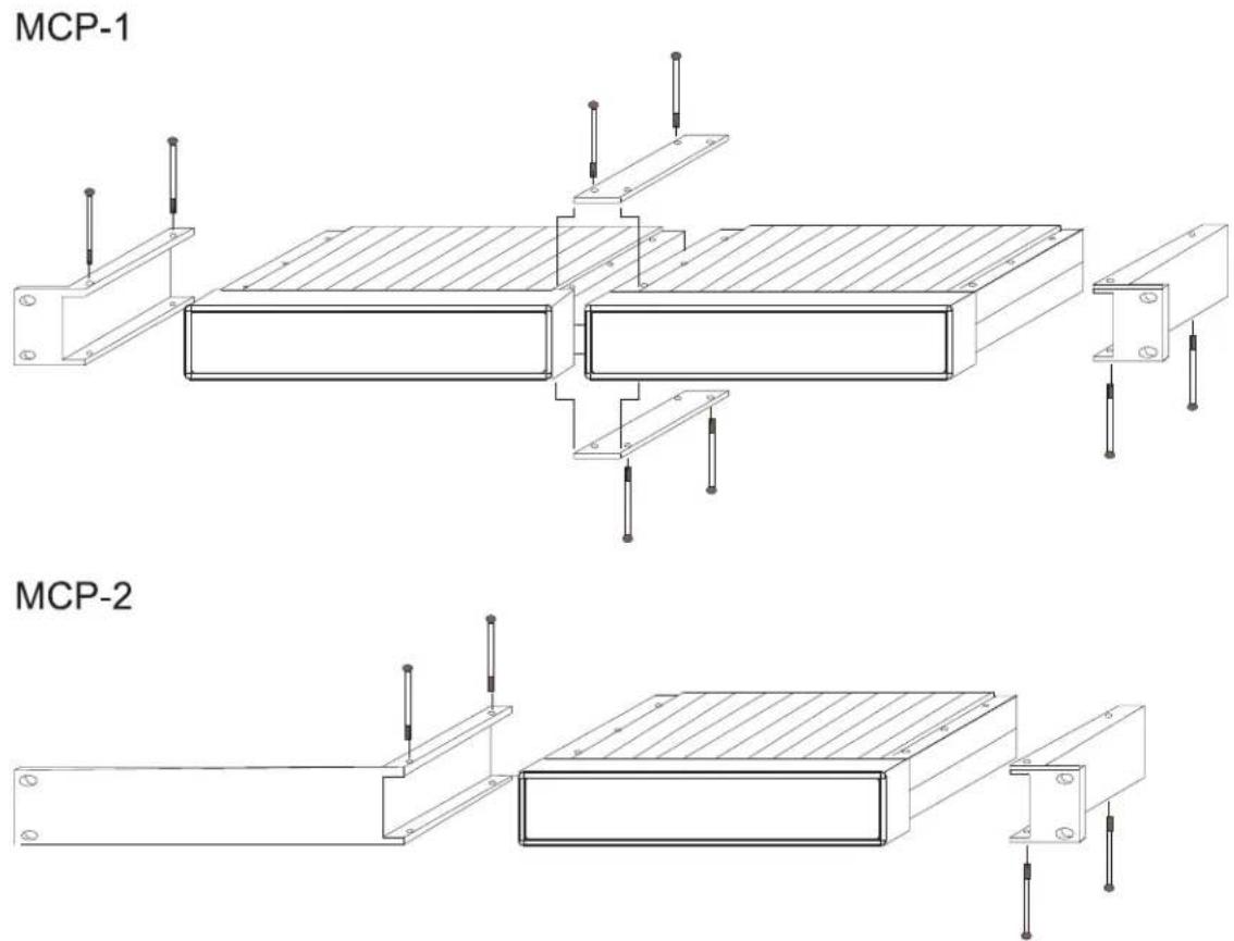 RTS TIF-2000A - Rack Mounting - 1