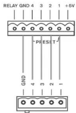 RELAY GND 4 3 2 1 +5V -GND -PFESLT 1 2 3 4 GND