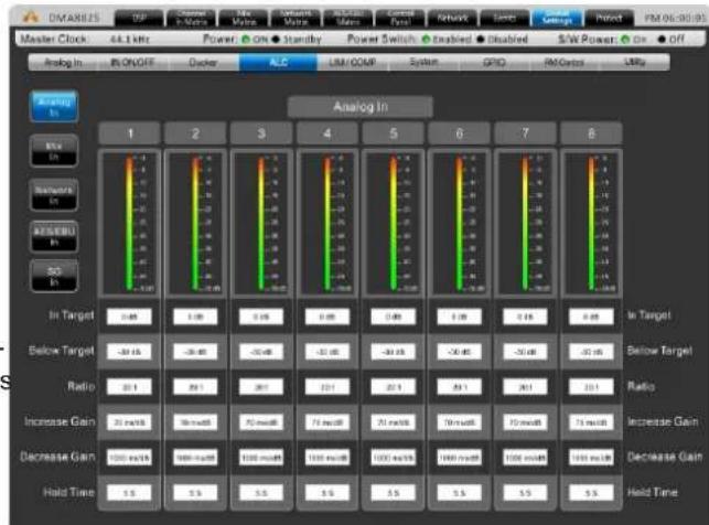 PHONIC DMA8825 - ALC – Auto Level Control - 1