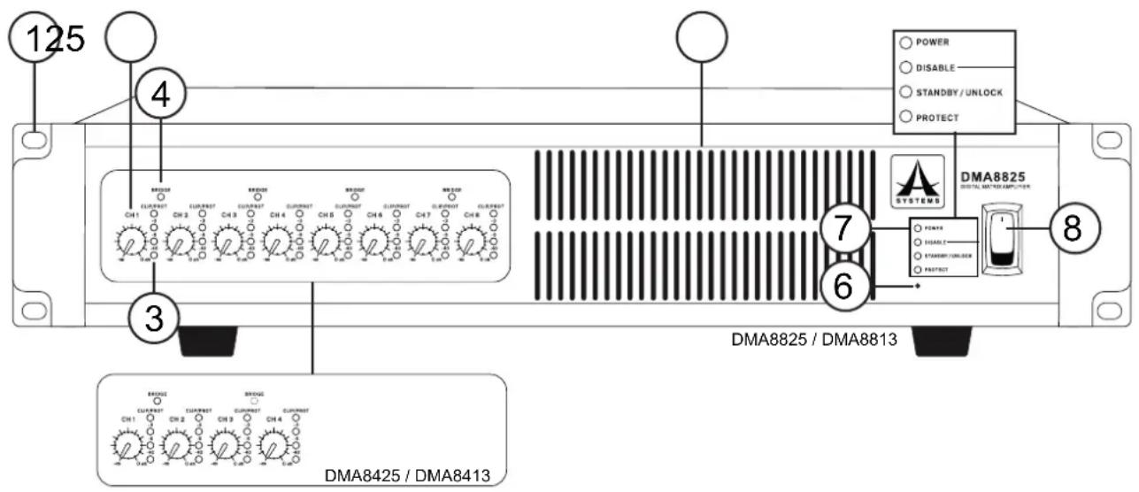 125 4 POWER DISABLE STANDBY/UNLOCK PROTECT 3 7 6 DMA8825 / DMA8813 SYSTEMS 8 DMA8825 / DMA8813 BROCKS CLUBRUST CH1 CH2 CH3 CH4 CH5 CH6 CH7 CH8 BROCKS CLUBRUST CH1 CH2 CH3 CH4 BROCKS CLUBRUST CH1 CH2 CH3 CH4 BROCKS CLUBRUST CH1 CH2 CH3 CH4 BROCKS CLUBRUST CH1 CH2 CH3 CH4 BROCKS CLUBRUST CH1 CH2 CH3 CH4 BROCKS CLUBRUST CHA1 CHA2 CHA3 CHA4 BROCKS CLUBRUST CHA1 CHA2 CHA3 CHA4 BROCKS CLUBRUST CHA1 CHA2 CHA3 CHA4 BROCKS CLUBRUST CHA1 CHA2 CHA3 CHA4