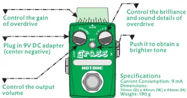 Control the gain of overdrive Plug in 9V DC adapter (center negative) Control the output volume VOLUME GAIN VOICE BRT HOTONE SPASS M Control the brilliance and sound details of overdrive Push it to obtain a brighter tone Specifications Current Consumption: 9 mA Dimensions: 74mm (D) x 44mm (W) x 44mm (H) Weight: 190 g