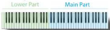 Dexibell VIVO H10V - Splitting the Keyboard Range and Playing Two Different Tones - 2