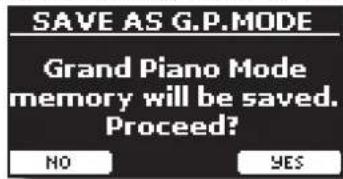 SAVE AS G.P.MODE Grand Piano Mode memory will be saved. Proceed? NO YES