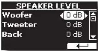 SPEAKER LEVEL Woofer 0 dB Tweeter 0 dB Back 0 dB