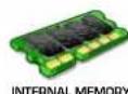 Dexibell VIVO H10V - Icons Explanation - 1