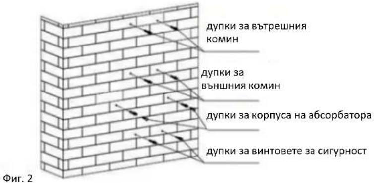 дупки за вътрешния комин дупки за външния комин дупки за корпуса на абсорбатора дупки за винтовете за сигурност Фиг. 2