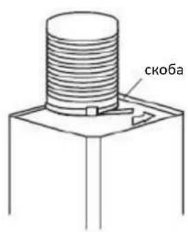 скоба