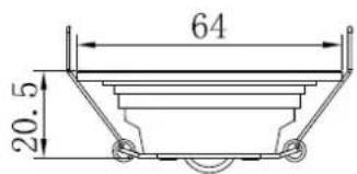 64 20.5