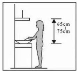 65cm 75cm