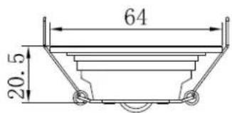 64 20.5