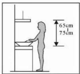 65cm 75cm