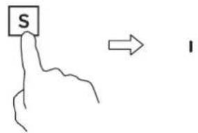 S → I