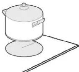 ASPES AI3601SB32 - Start Cooking - 2