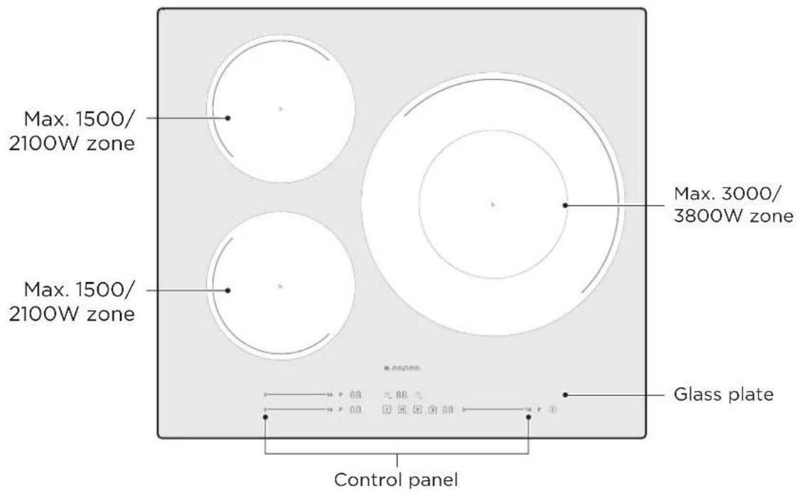 Max. 1500/ 2100W zone Max. 3000/ 3800W zone Max. 1500/ 2100W zone Glass plate Control panel