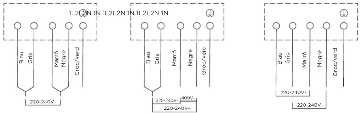 1L2L2N 1N 1L2L2N 1N 1L2L2N 1N Blau Gris Marró Negre Groc/verd 220-240V- Blau Gris Marró Negre Groc/verd 220-240V- 400V- 220-240V- Blau Gris Marró Negre Groc/verd 220-240V- 220-240V-