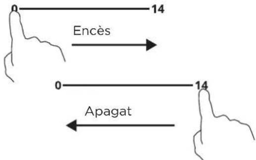 ASPES AI3601SB32 - Començar a cuinar - 3