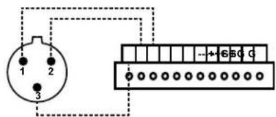 Radial Engineering OX8 - Connecting the Euroblock Terminals - 1