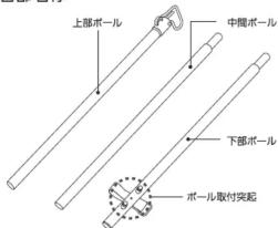 Yamazen LTT-6060P - ポールの接続方法 - 1