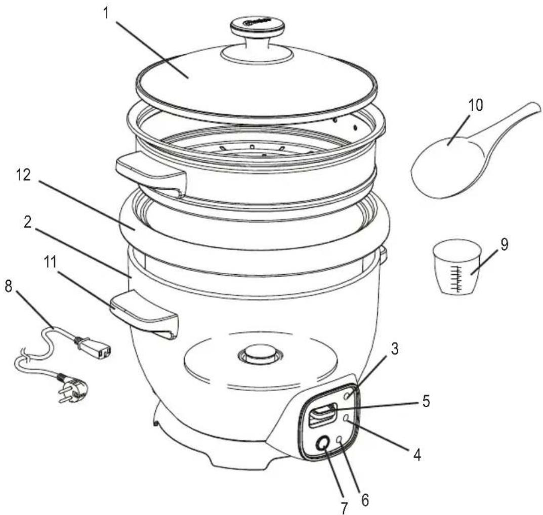 OSTER CKSTRC8029S - IDENTIFICAÇÃO DAS PARTES - 1