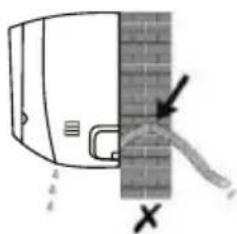 SVAN SAAS1200W - Adjust the drainage hose(if applicable) - 4