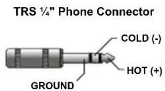 TRS ¼" Phone Connector COLD (-) HOT (+) GROUND
