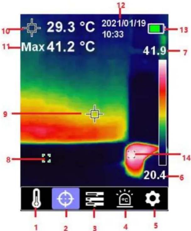 Owon TI219 - Instrument Interface - 1