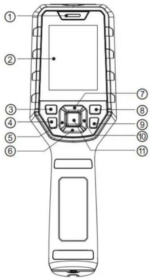 Technical diagram of a handheld device with numbered parts for identification