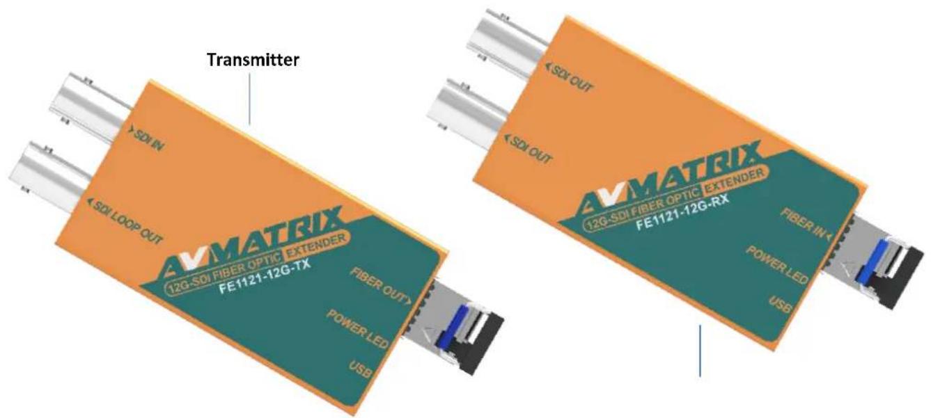 Transmitter SDI IN SDI LOOP OUT 12G-SDI FIBER OPTIC EXTENDER FE1121-12G-TX FIBER OUT POWER LED USB SDI OUT SDI OUT AMMATRIX 12G-SDI FIBER OPTIC EXTENDER FE1121-12G-RX FIBER IN POWER LED USB