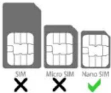 SIM Micro SIM Nano SIM