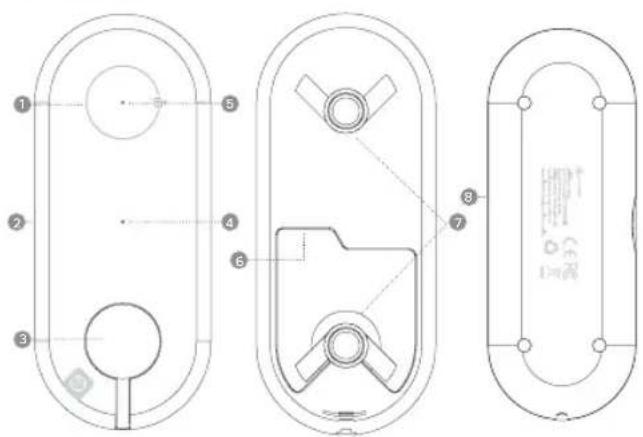 Alogic QC10AWNQH - Physical Layout - 1