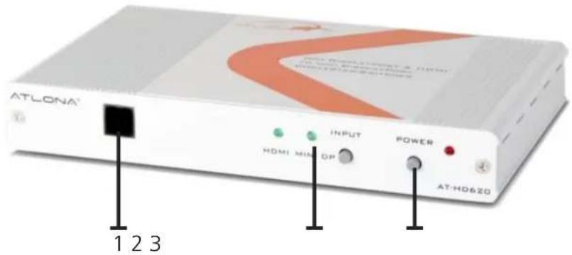 ATLONA HDMI MIN DR INPUT POWER AT-HD620 1 2 3