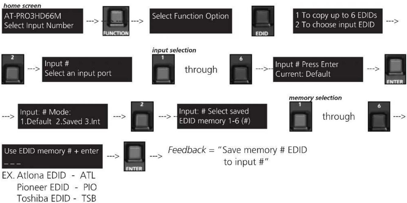 Atlona AT-PRO3HD66M - Step 2: load a copied EDID onto an input - 1