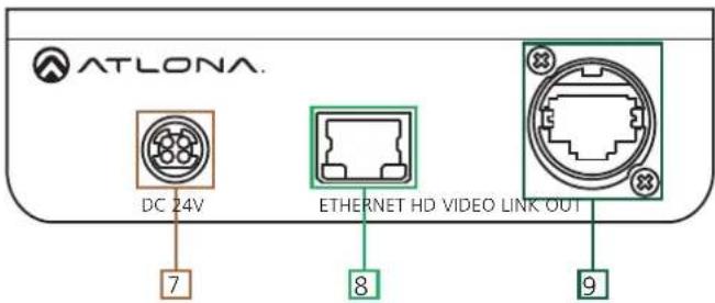 ATLONA. DC 24V ETHERNET HD VIDEO LINK OUT 7 8 9