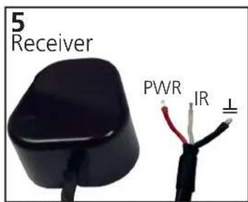 5 Receiver PWR IR ±