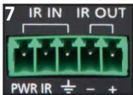7 IR IN IR OUT PWR IR + - +