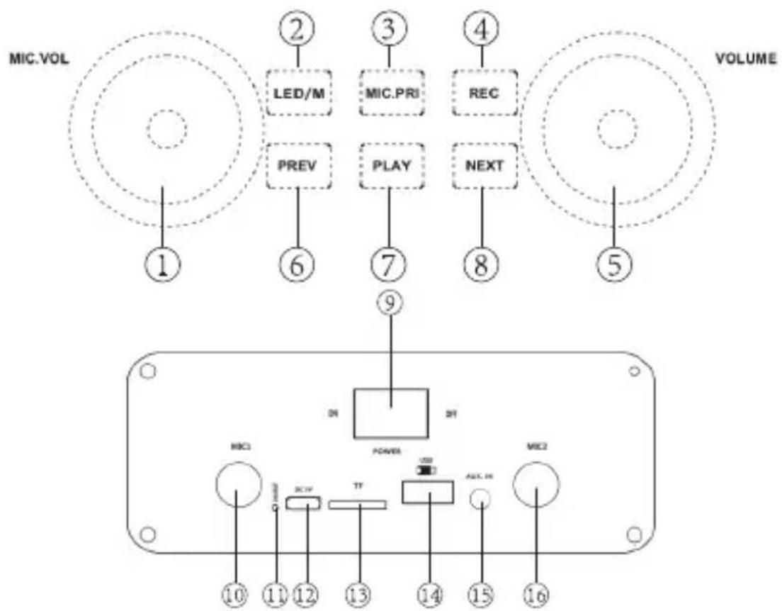 AKAI ABTS-V20 - AKAI - 1
