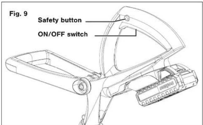 Sun Joe 24V-LT12-LTE - ON/OFF Switch - 1