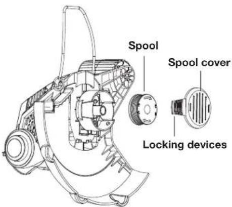 Sun Joe 24V-LT12-LTE - Replacing the spool - 1