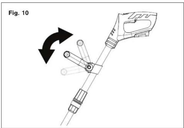Sun Joe 24V-LT12-LTE - Adjusting Auxiliary handle - 1