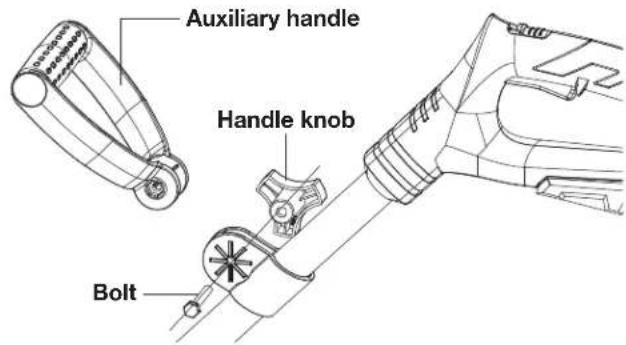 Sun Joe 24V-LT12-LTE - Fitting the Auxiliary Handle - 2