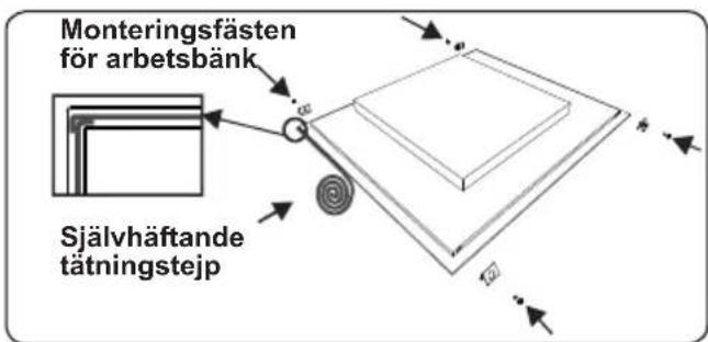 Monteringsfästen för arbetsbänk Självhäftande tätningstejp