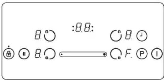 8.0 :8.8: ○8.1 ⊙ ⊥ ⊗ 8.0 —— ○ F. P I