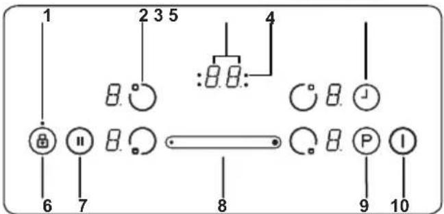 1 2 3 5 8. :8.8. 4 8. ① ④ 6 7 8 8. P I 9 10