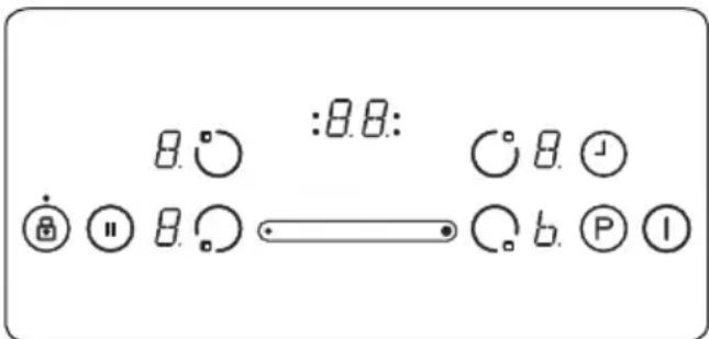 B. ○ :B.B: ○ B. ⏻ ◎ ⏻ B. ○ —— ○ b. Ⓘ Ⓘ