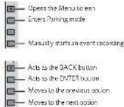 NAVMAN DDR MiVue 740 - Function keys - 2