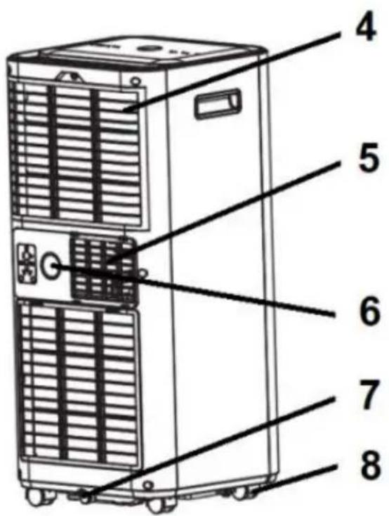Technical diagram of an air conditioning unit with numbered labels pointing to different components.