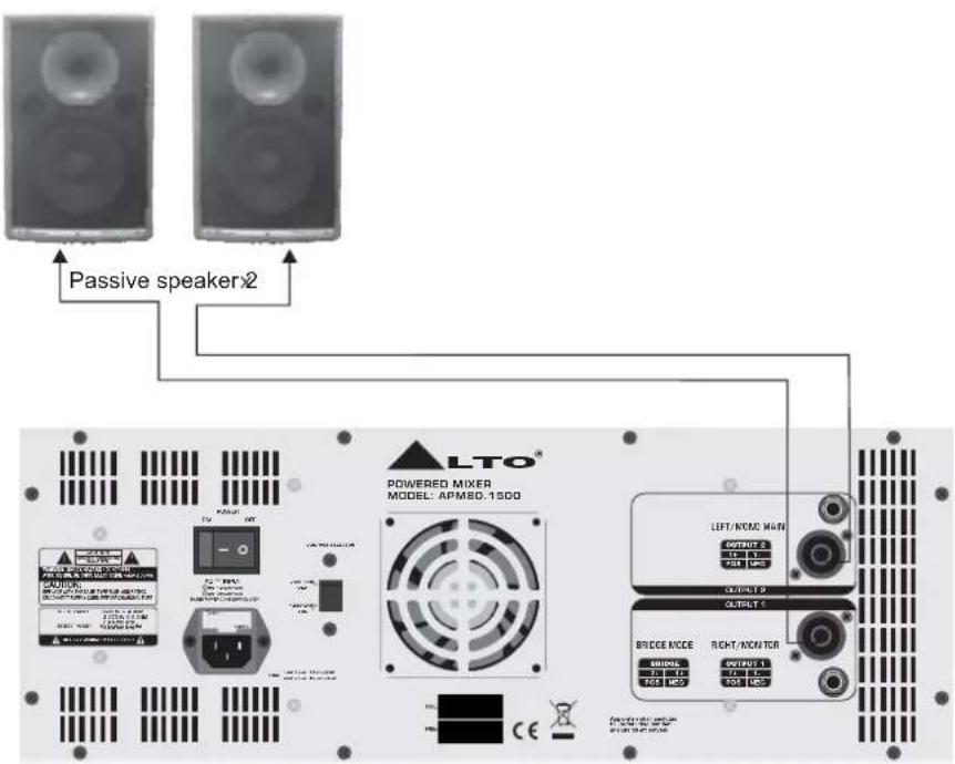 Passive speaker2 LTO® POWERED MIXER MODEL: APM80.1500 LEFT/NOMC MAIN OUTPUT 2 OUTPUT 3 OUTPUT 4 OUTPUT 5 BROCC NCCE RONT-NCN/CR OUTPUT 1 OUTPUT 2 OUTPUT 3 OUTPUT 4 OUTPUT 5 OUTPUT 6 OUTPUT 7 OUTPUT 8 OUTPUT 9 OUTPUT 10 OUTPUT 11 OUTPUT 12 OUTPUT 13 OUTPUT 14 OUTPUT 15 OUTPUT 16 OUTPUT 17 OUTPUT 18 OUTPUT 19 OUTPUT 20 OUTPUT 21 OUTPUT 22 OUTPUT 23 OUTPUT 24 OUTPUT 25 OUTPUT 26 OUTPUT 27 OUTPUT 28 OUTPUT 29 OUTPUT 30 OUTPUT 31 OUTPUT 32 OUTPUT 33 OUTPUT 34 OUTPUT 35 OUTPUT 36 OUTPUT 37 OUTPUT 38 OUTPUT 39 OUTPUT 40 OUTPUT 41 OUTPUT 42 OUTPUT 43 OUTPUT 44 OUTPUT 45 OUTPUT 46 OUTPUT 47 OUTPUT 48 OUTPUT 49 OUTPUT 50