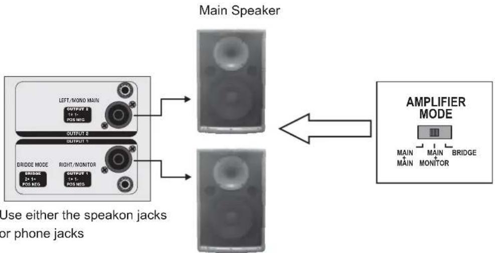 ALTO APM80.1500 - Main Speaker Connections - 4