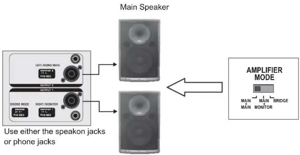 ALTO APM80.1500 - Main Speaker Connections - 5